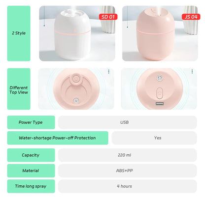 Mini USB Ultrasonic Air Humidifier